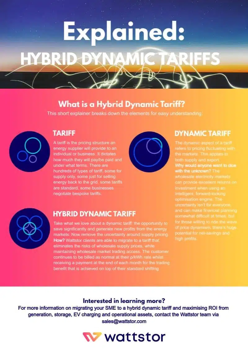 This infographic explains the three aspects of a tariff and what is a hybrid dynamic tariff